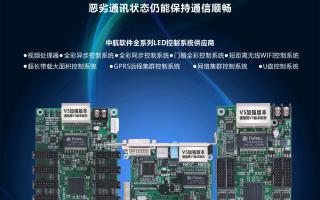 中航軟件，全新V5！--接收卡篇